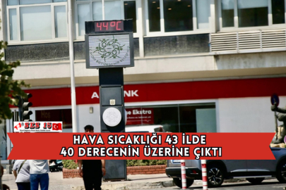 Hava Sıcaklığı 43 İlde 40 Derecenin Üzerine Çıktı