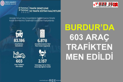 Burdur’da 603 Araç Trafikten Men Edildi