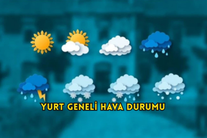 Yurt Geneli Hava Durumu