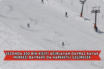 Sezonda 200 Bin Kişiyi Ağırlayan Davraz Kayak Merkezi Bayramı Da Hareketli Geçirecek
